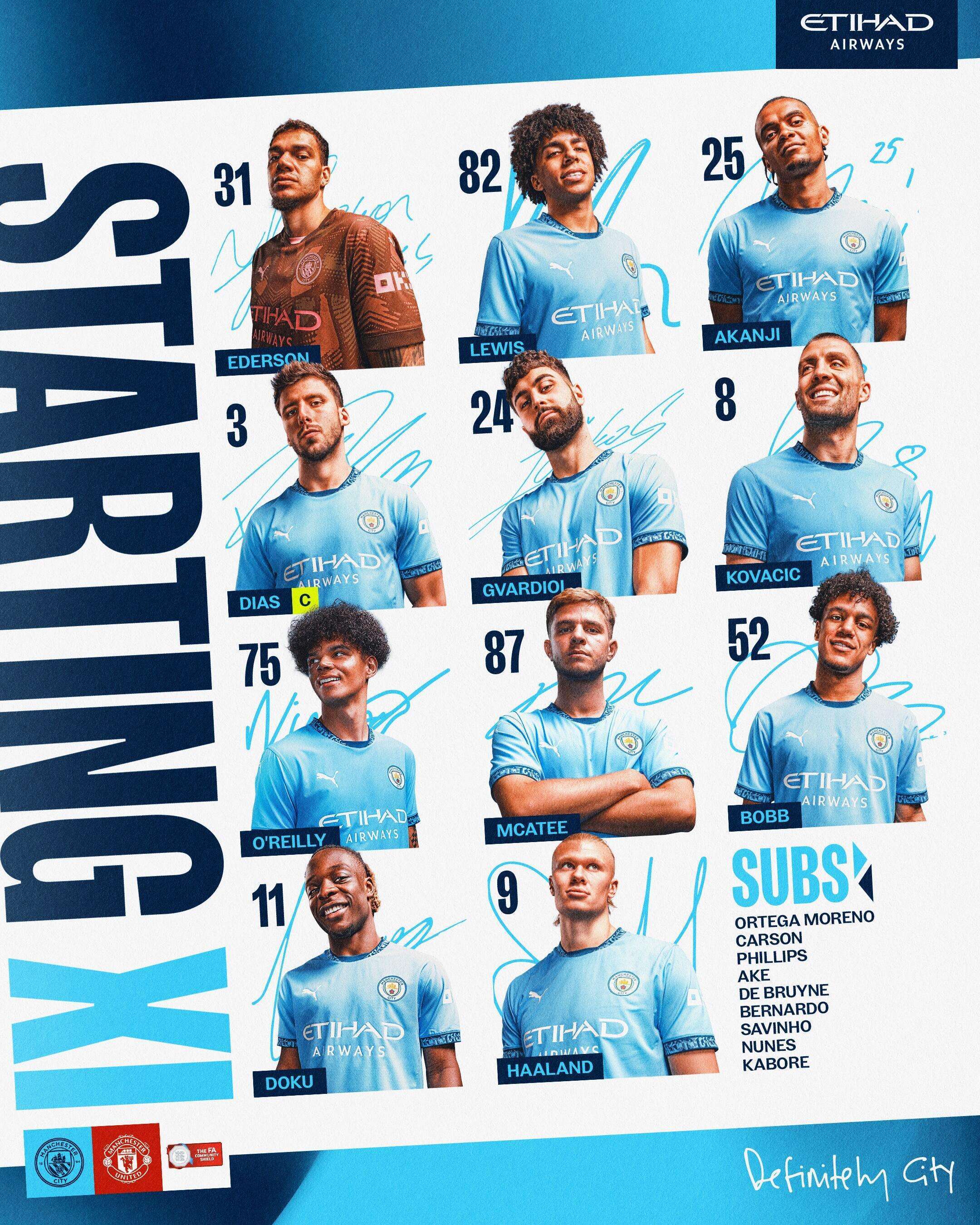 曼联战术调整,关键球员或将首发出战的简单介绍 曼联战术调整,关键球员或将首发出战的简单介绍