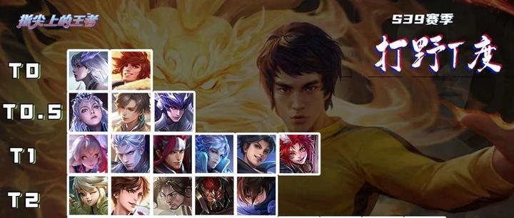 布加勒斯特成功晋级,实力凸显,强势登顶的简单介绍 布加勒斯特成功晋级,实力凸显,强势登顶的简单介绍