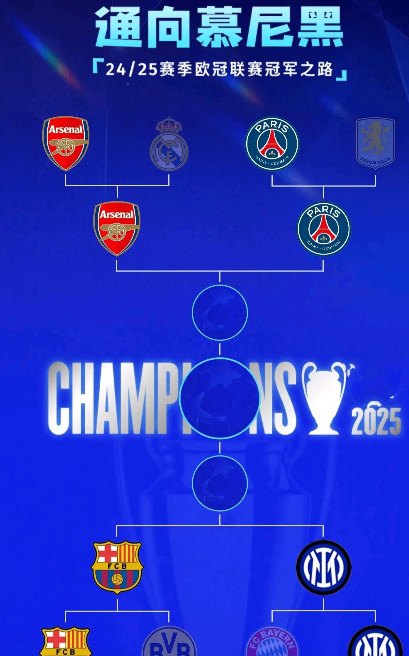 巴黎圣日耳曼再战主场,继续蝉联冠军 巴黎圣日耳曼再战主场,继续蝉联冠军