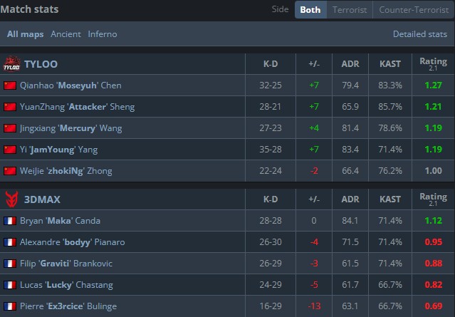 星空体育网页版-欧洲国家队恶战，胜者晋级半决赛