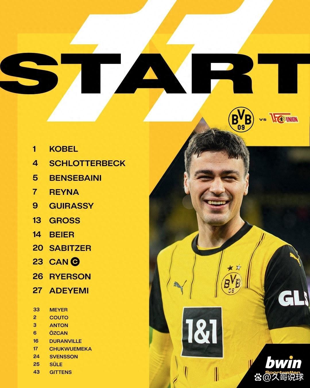 多特蒙德客场力挫对手,保持不败纪录 多特蒙德客场力挫对手,保持不败纪录